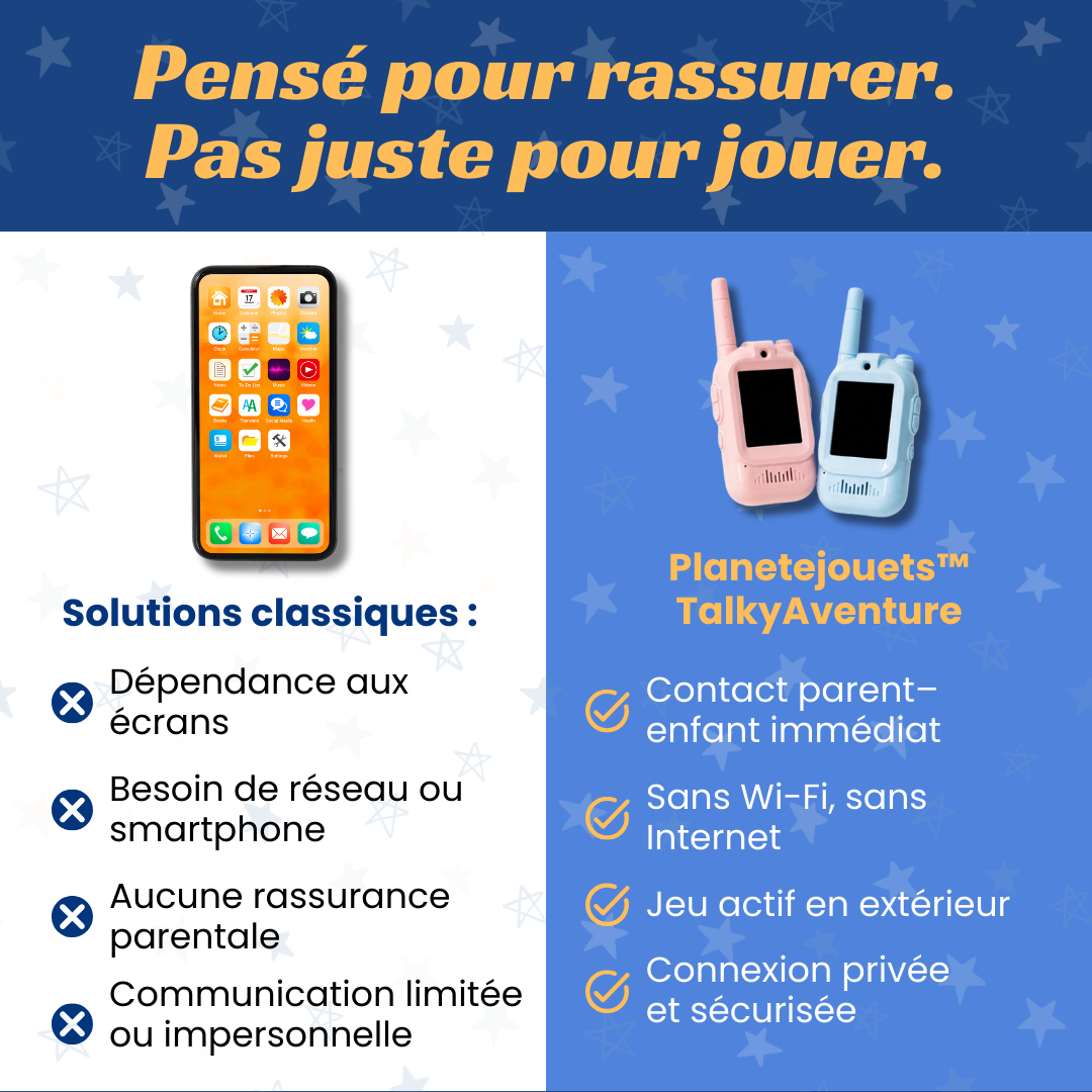 Planetejouets™ TalkyAventure